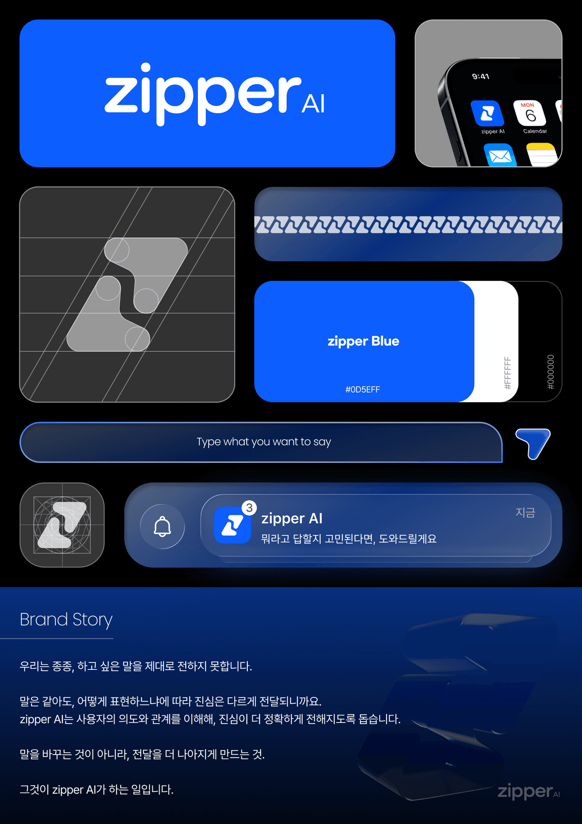 Zipper Brand Poster